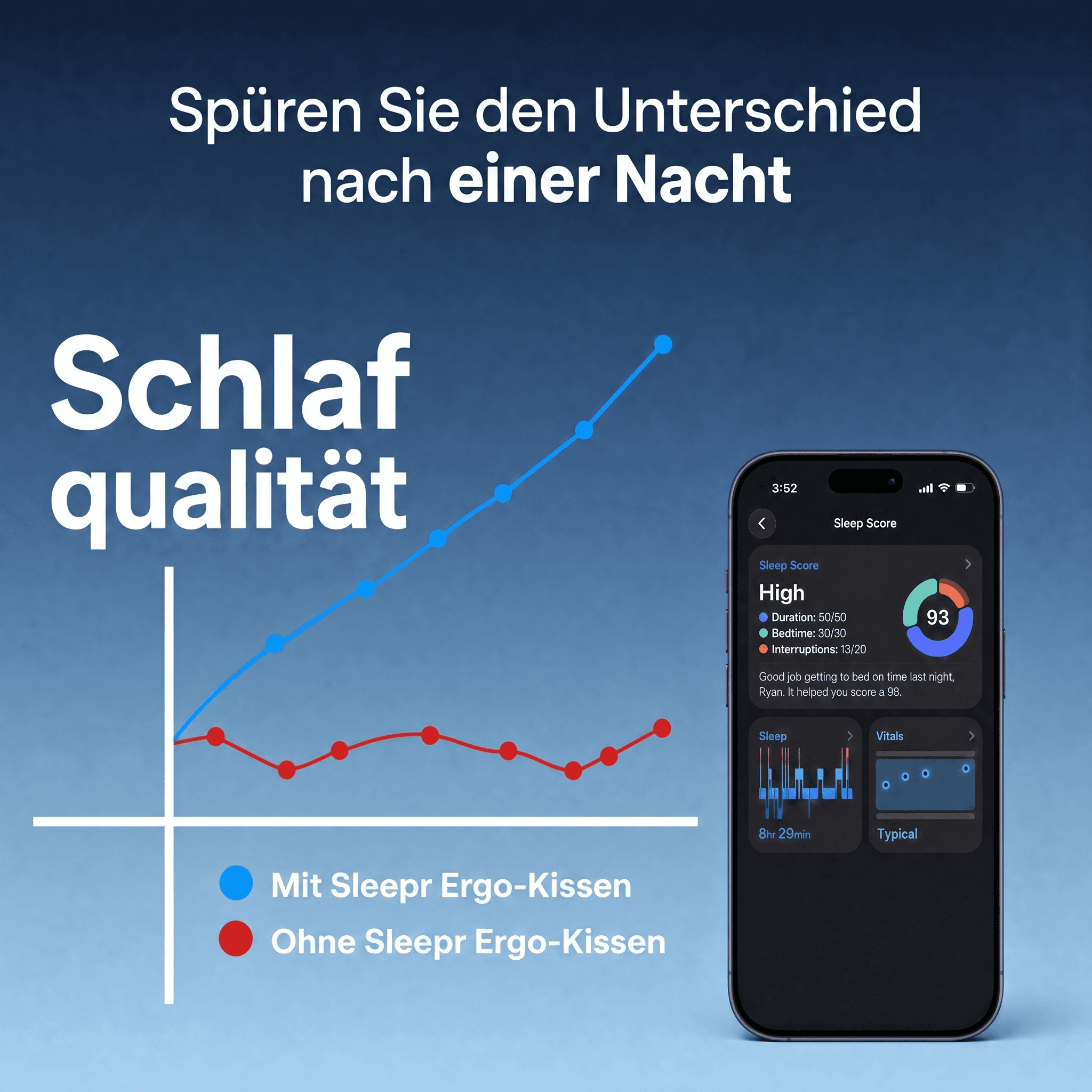 Rückenschläfer mit The Sleepr ergonomischem Schmetterlingskissen